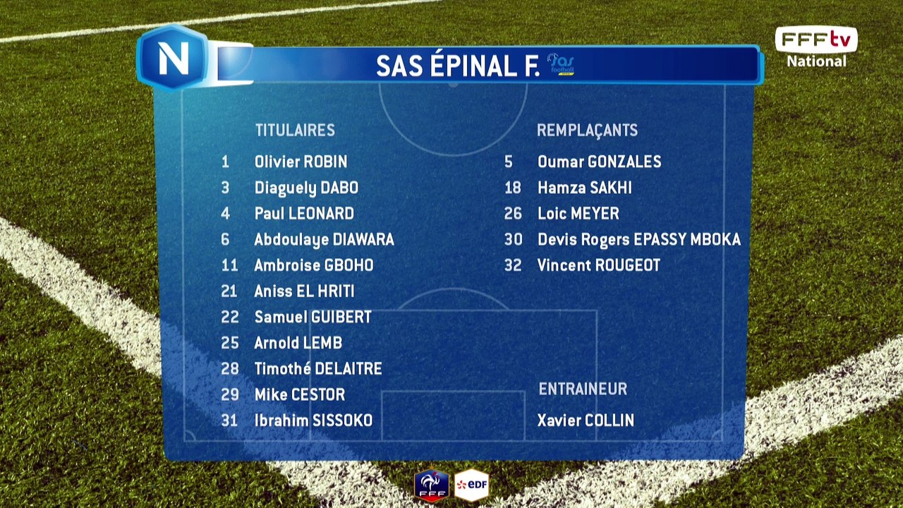 Compositions équipes