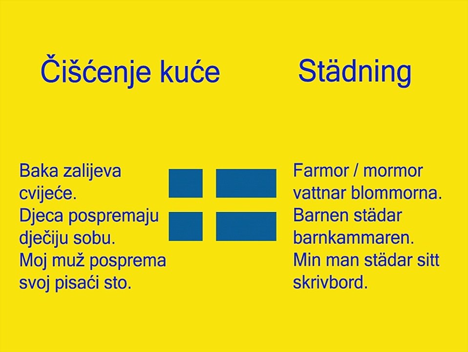 Švedski Jezik - Lekcija 18 - Čišćenje kuće