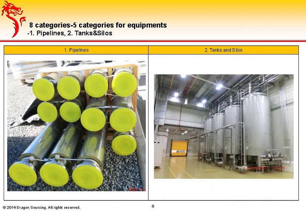 Case Study-New Plant Building “Capex Sourcing in China”