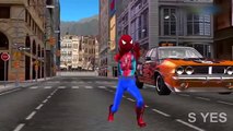 Spiderman and Peppa Pig Finger Family Songs For Kids - Superheroes Nursery Rhymes