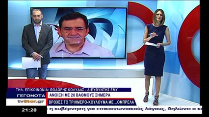 Ο Θ. Κολυδάς για τον καιρό του τριημέρου