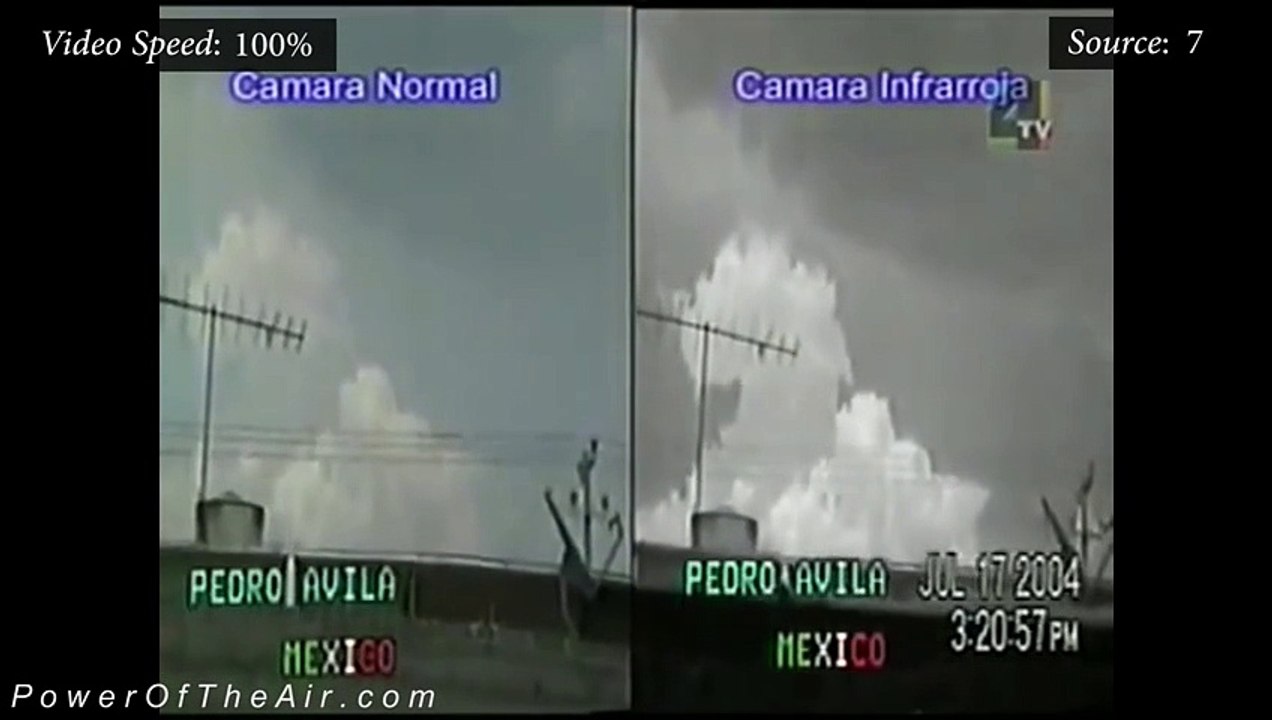 Amazing Angels Caught on Camera Compilation   Part 1 (aka Annunaki, UFOs, Orbs, OVNI)