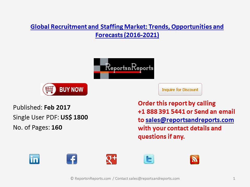 Recruitment and Staffing Market Analysis 2016 Historical Growth and Future Projections to 2021