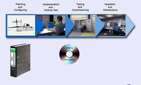 PLC-Siemens-S7-300-Training-Lesson15Testing-and-Commessioning-part11