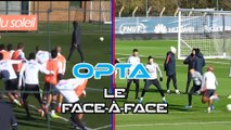 Clasico - Le face-à-face des experts Opta