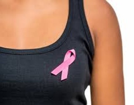 Breast Cancer Awareness,Breast Cancer Symptoms, Cancer Fighting Foods#Health Tips