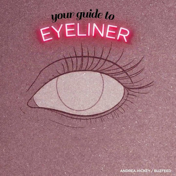 Eye Liner Guide 2017