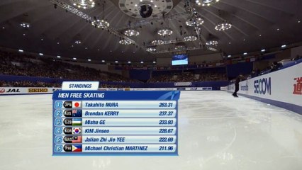 19 YAN Han CHN FS 2017 Asian Winter Games