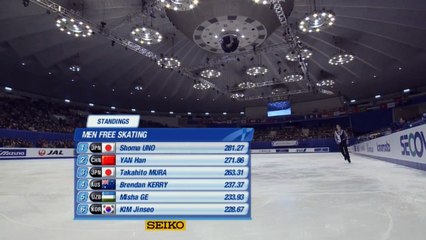21 JIN Boyang CHN FS 2017 Asian Winter Games