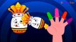 Пасхальные яйца мультики анимация пения потешки Finger семья песня для детей дошкольного возраста