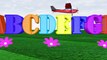 алфавит на английском языке для детей песни на английском языке с буквы Abc song for children