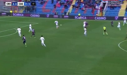 Adrian Stoian Goal - Crotone	1-0	Cagliari 26.02.2017