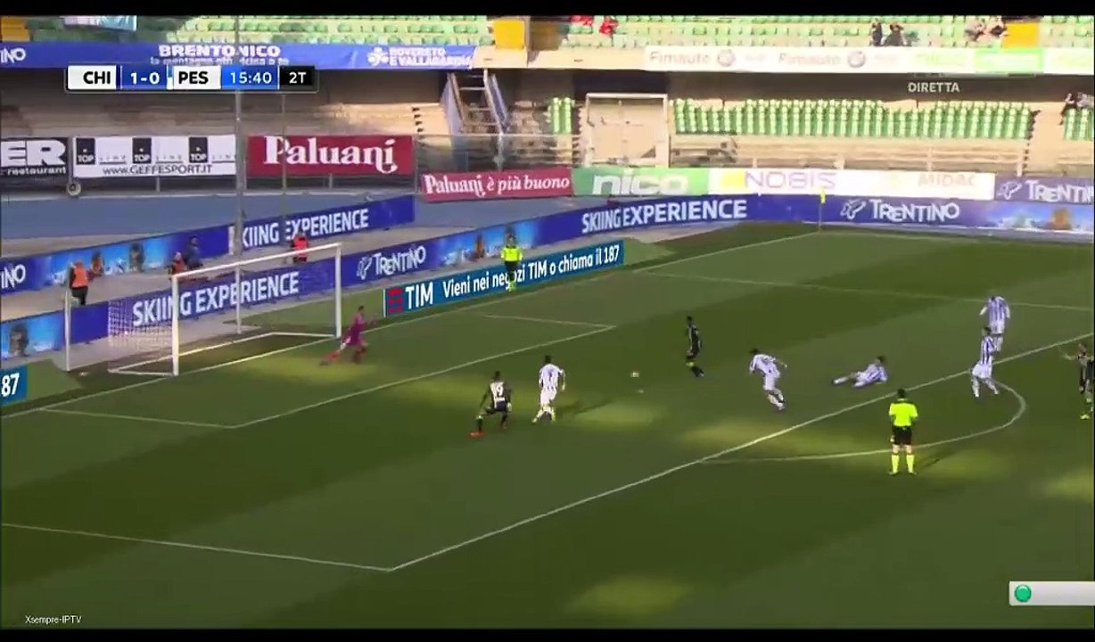 Lucas Castro Goal HD - Chievo 2-0 Pescara - 26.02.2017