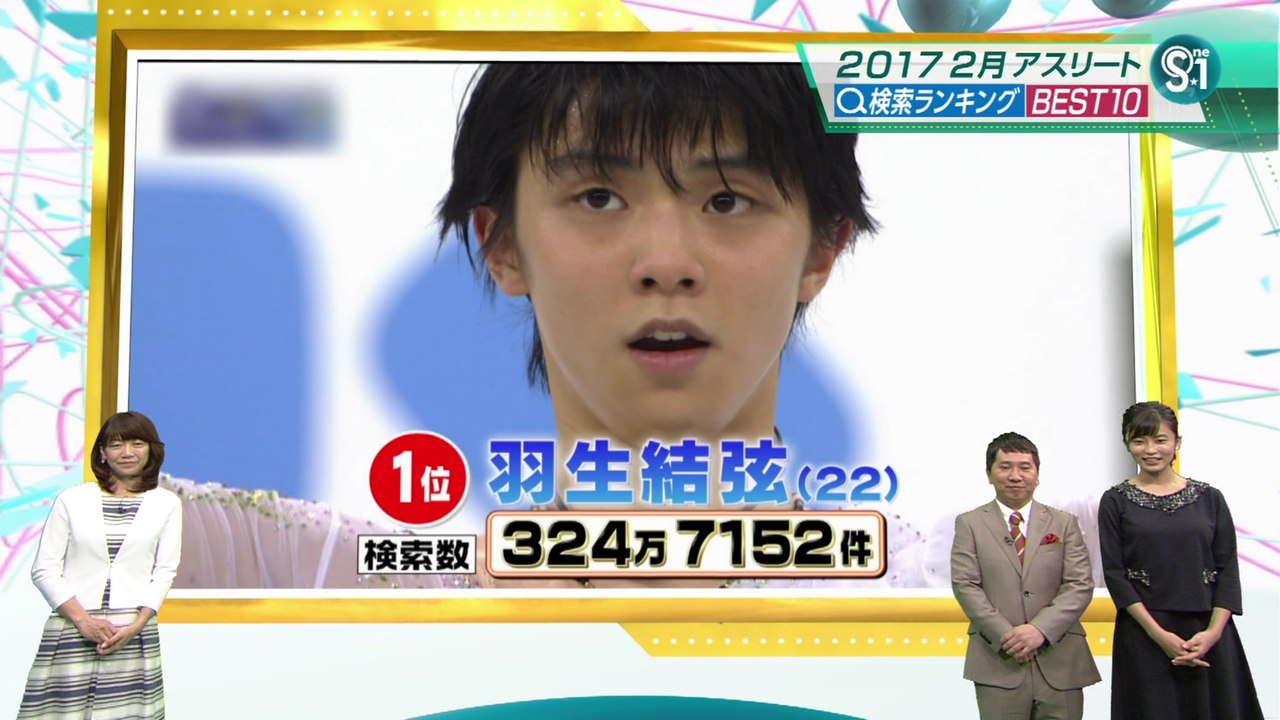 170227 2月のアスリート検索ランキング 動画 Dailymotion
