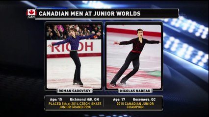 2015 Roman Sadovsky Junior Worlds LP Warm-Up Clip (Canadian Coverage) 720p, 59 fps