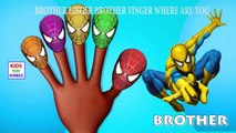 Dedo De La Familia De Spiderman | Hombre Araña Dedo Canciones Familia | Niños Canciones Populares Vivero De Rh
