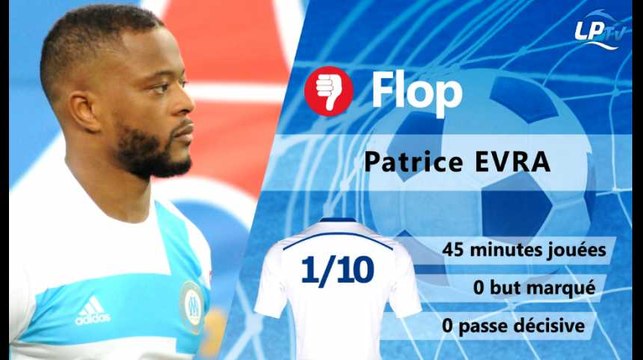 OM 1-5 PSG : les tops et les flops