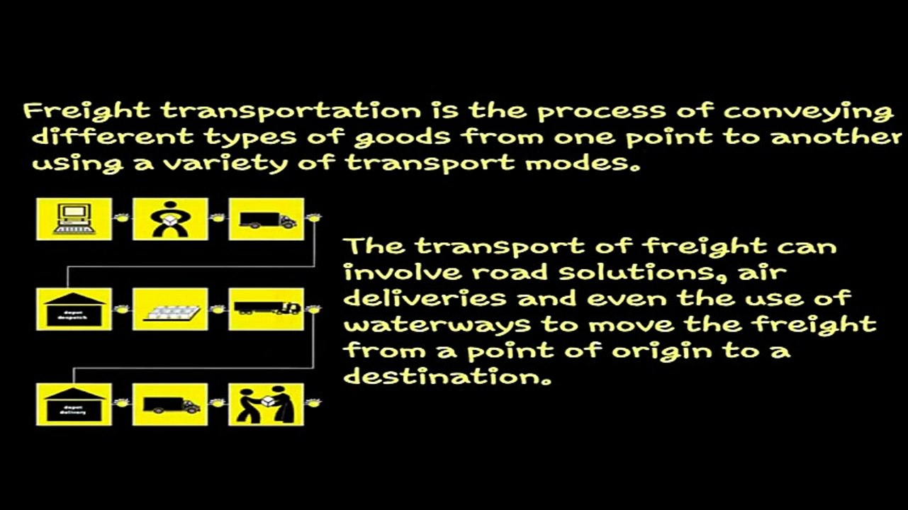 Successful Marketing Strategies For The Growing Sea Freight Forwarding Company
