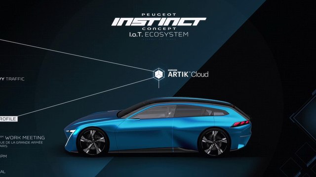 Peugeot Instinct Concept: un shooting brake autonome