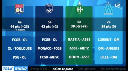 Talk Show du 27/02, partie 5 : adieu 4e place