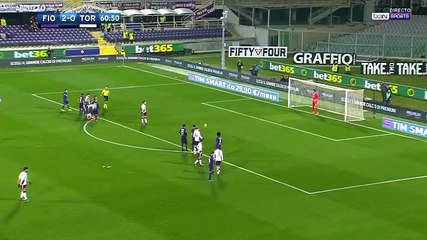 Andrea Belotti Penalty Missed HD - Fiorentina 2-0 Torino - 27.02.2017 HD