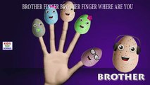 The Finger Family 3D Helicopter Family | Surprise Eggs | Nursery Rhymes Songs for Children
