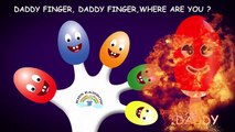 Ice Creams Finger Family Songs & Learn Colors Collection & Nursery Rhymes