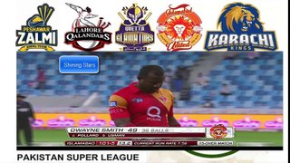 PSL 2017 Match 20  Karachi Kings vs Islamabad United Highlights