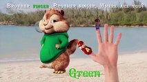 Alvin and the Chipmunks Finger Family Nursery Rhymes Songs Alvin Learning Colors for Child