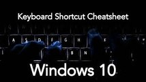 Windows 10 Keyboard shortcuts-windows 10 keygen-