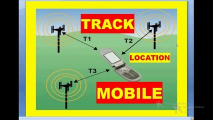 how to track a cell phone or mobile number location for free