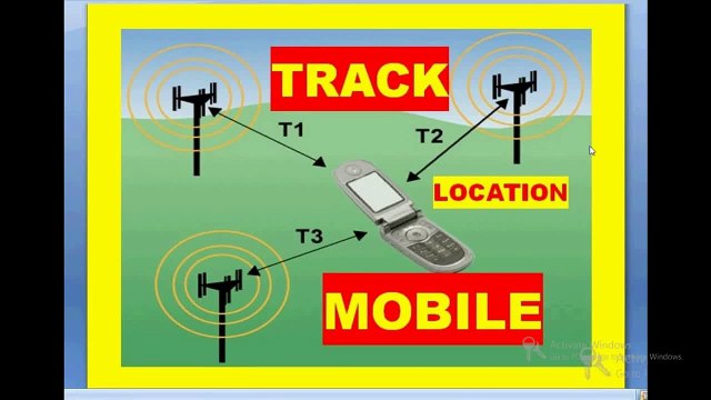 how to track a cell phone or mobile number location for free