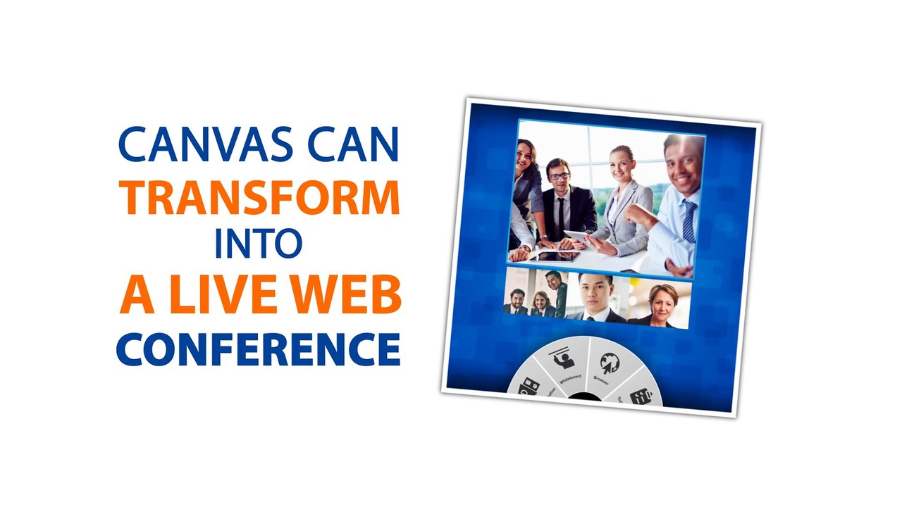 Collaboration Device For Successful Meetings | Meeting Wall