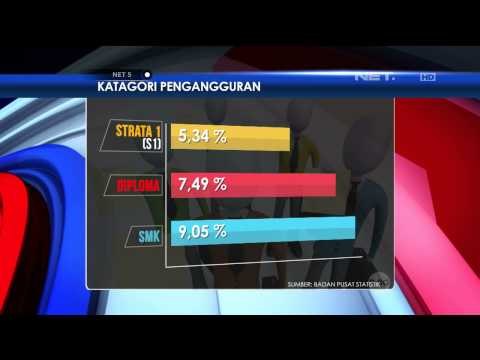 Agenda NET5 Dollar dan PHK - NET5
