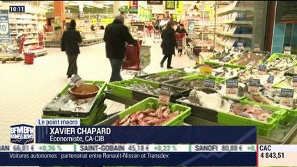 Point macro: L'inflation en France ralentit moins que prévu - 28/02