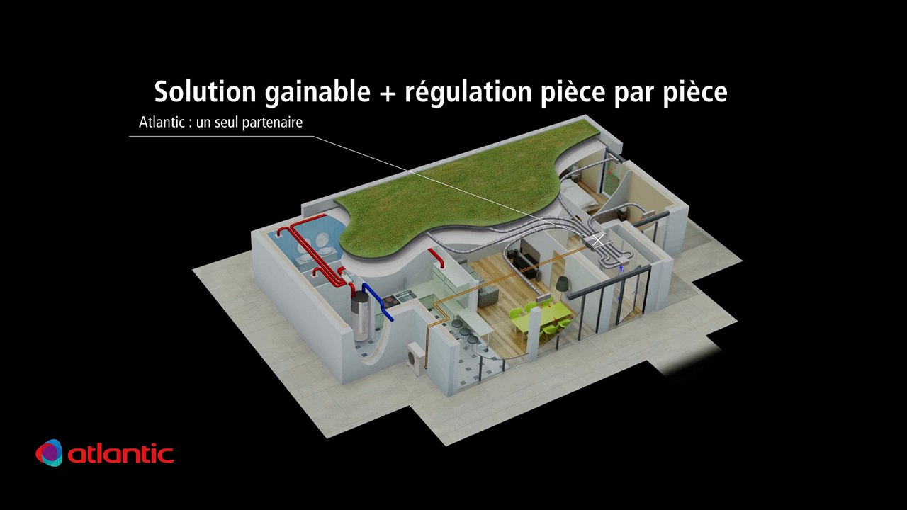 Zone Control 2.0 : le confort pour tous, mais surtout pour chacun.