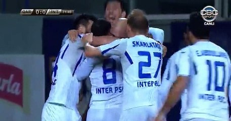 Zurab Khizanishvili Goal HD - Qarabag	0-1	Inter Baku 28.02.2017