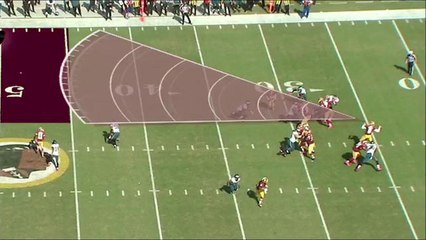 David Carr breaks down film of Kirk Cousins' top-flight passes