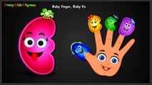 Finger Family ABC Family Nursery Rhyme | ABC Finger Family Song | ABC Songs For Children