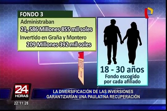 Descartan crisis en las AFP por caída de acciones de Graña y Montero
