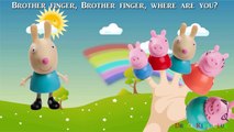 Палец семья свинка Пеппа | Детские песни | peppa свинья семья палец для детей