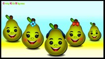 Finger Family Pear Cake Pop Family | Kids Rhymes | Cake Pop Finger Family Kids Songs