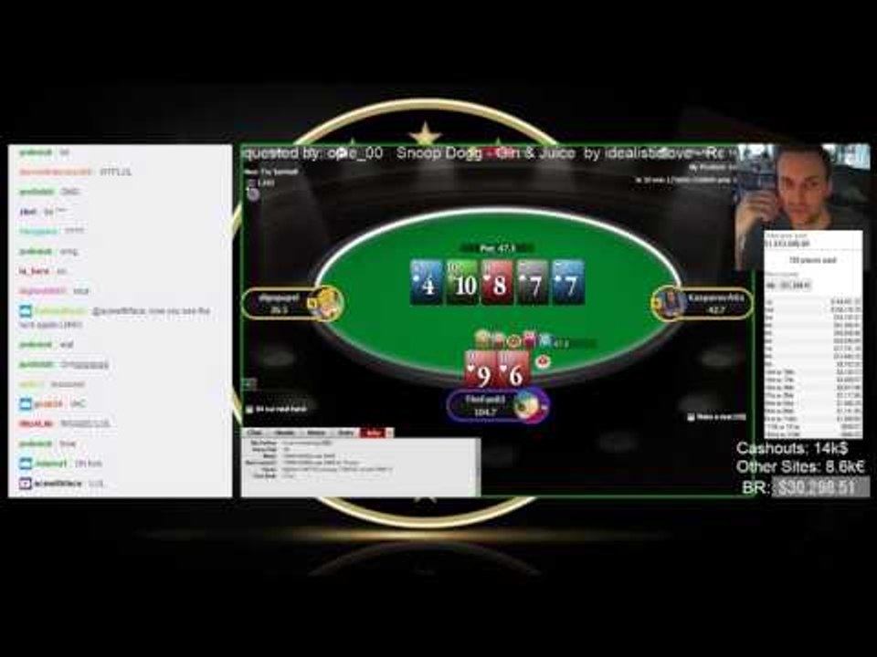 TheFan83 wins the Sunday Million Live on Twitch | PokerStars