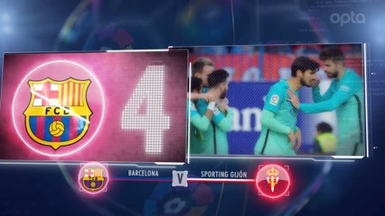 Liga - 5 choses à savoir avant la 25e j.