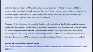 Industrial Gearbox Market Research Report-2016