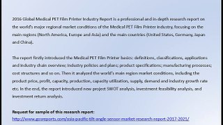 Medical PET Film Printer Market Research Report 2016