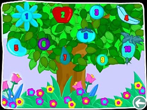 Belajar Huruf, Angka, Warna, Bentuk bersama Anak Cerdas - Pengenalan