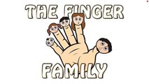 Finger Family Nursery Rhymes | Animal Finger Family Songs Collection | Learn Wild Animals