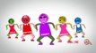 Наизнанку леденец палец семейные танцевальные детские стишки Детские песни | потешки с YouTube