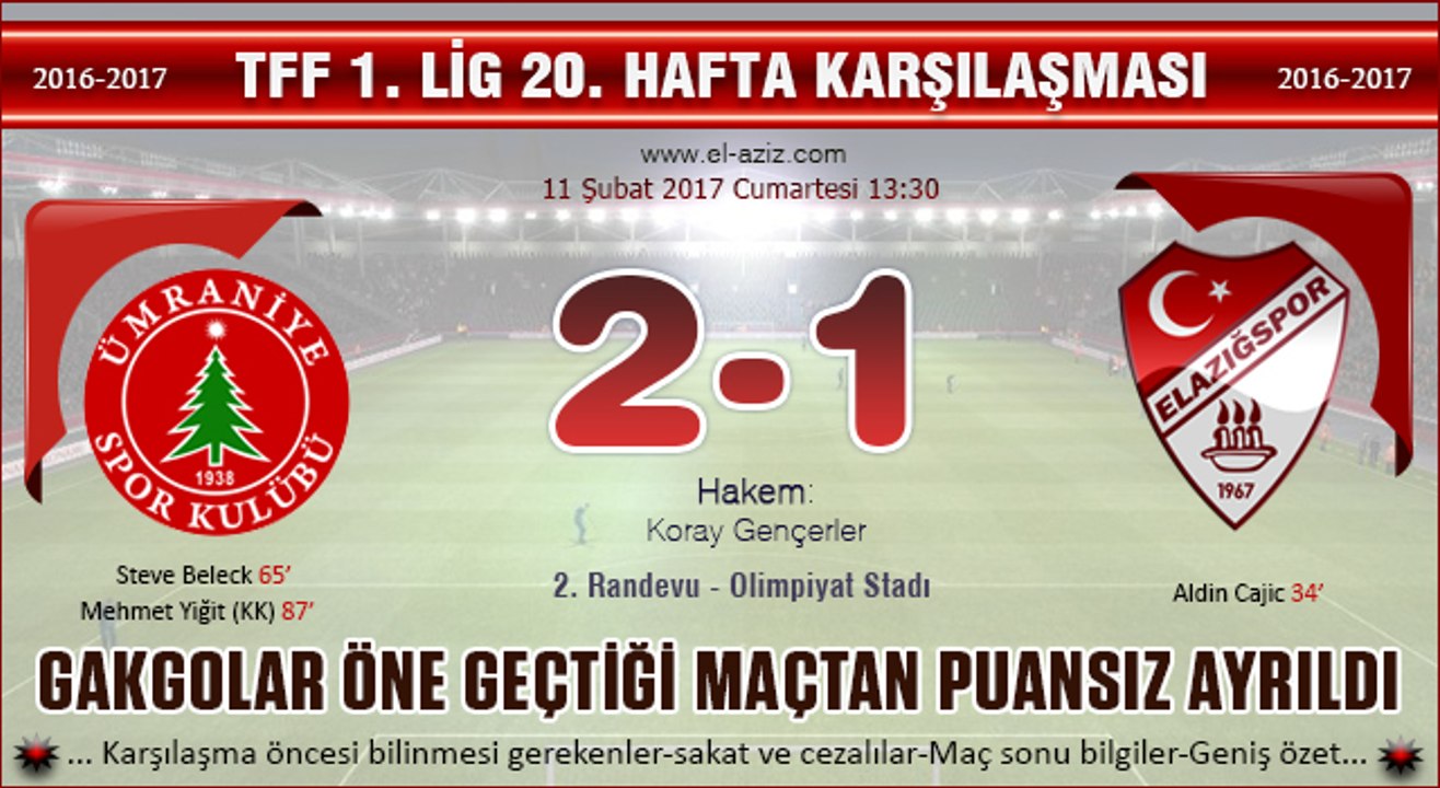 Ümraniyespor: 2-Elazığspor: 1